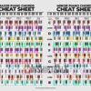 Horse Color Guide Poster, Comprehensive Chart of Horse Coat Colors and Patterns
