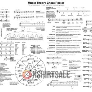 Music Theory Cheat Sheet Poster,  Comprehensive Music Theory Reference for Students and Musicians